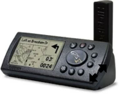 Garmin GPS V